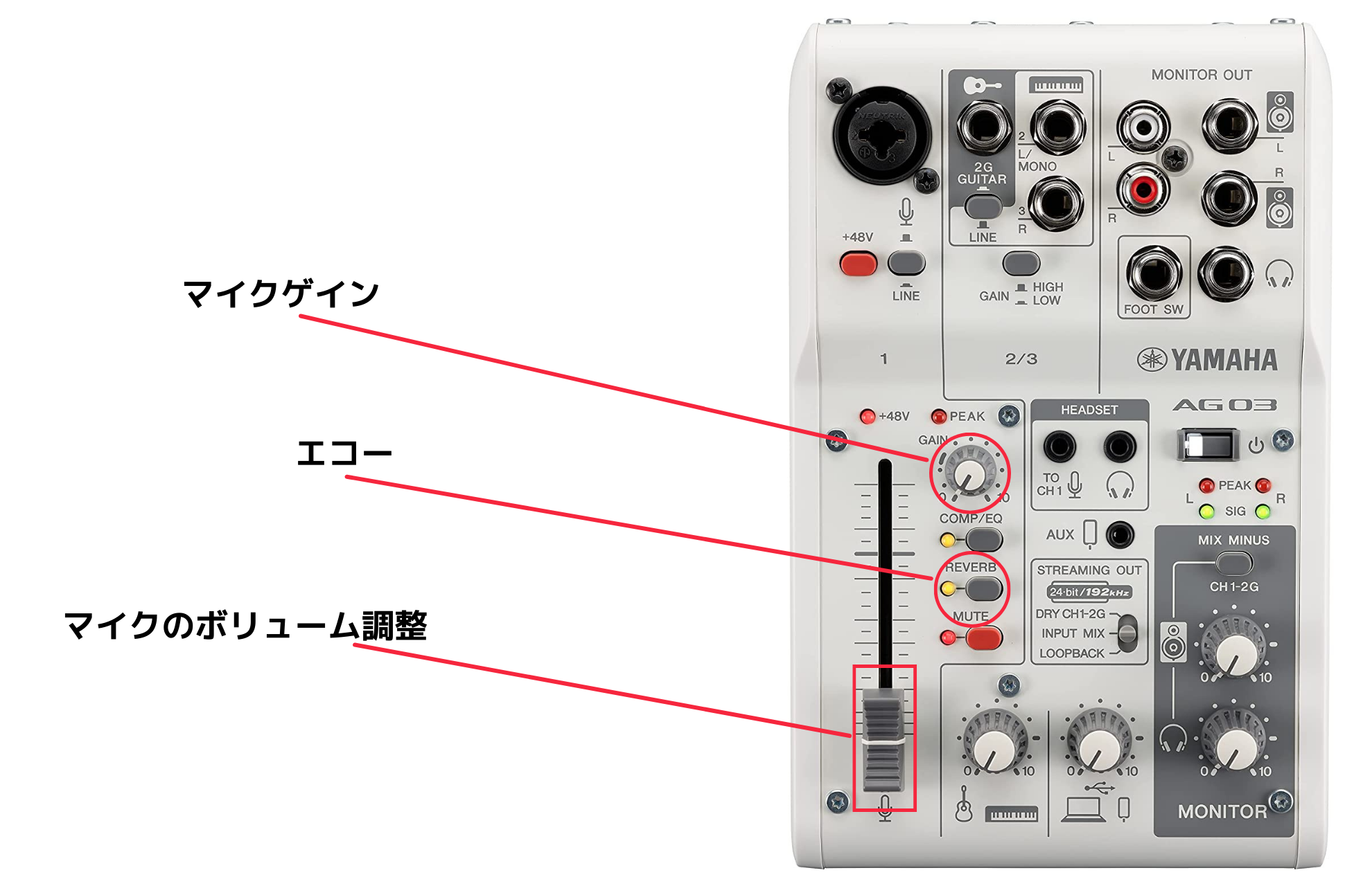 YAMAHA AG-03とe835 オーディオインターフェースとマイクのセット