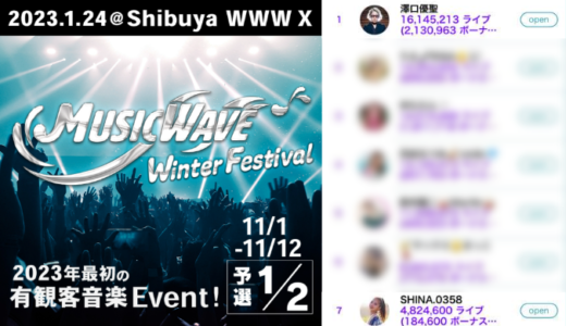 ライバージャパン所属「澤口優聖」と「SHINA.0358」が17LIVEイベント「MUSIC WAVE」で上位入賞
