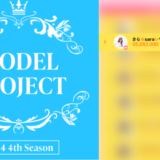 弊社・ライバージャパン所属ライバー、「さら🌞sara🤝サラ🌻」が17LIVEでの「MODEL PROJECT 2024 4th Season」の「ポイントランキング」で2位入賞しました。